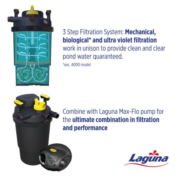 ⁦פילטר חיצוני עם מנגנון ניקוי עצמי - Pressure-Flo 17000- Laguna⁩ – תמונה ⁦6⁩